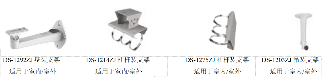 DS-2CE16C3T-IT5 130 万红外防水筒型摄像机